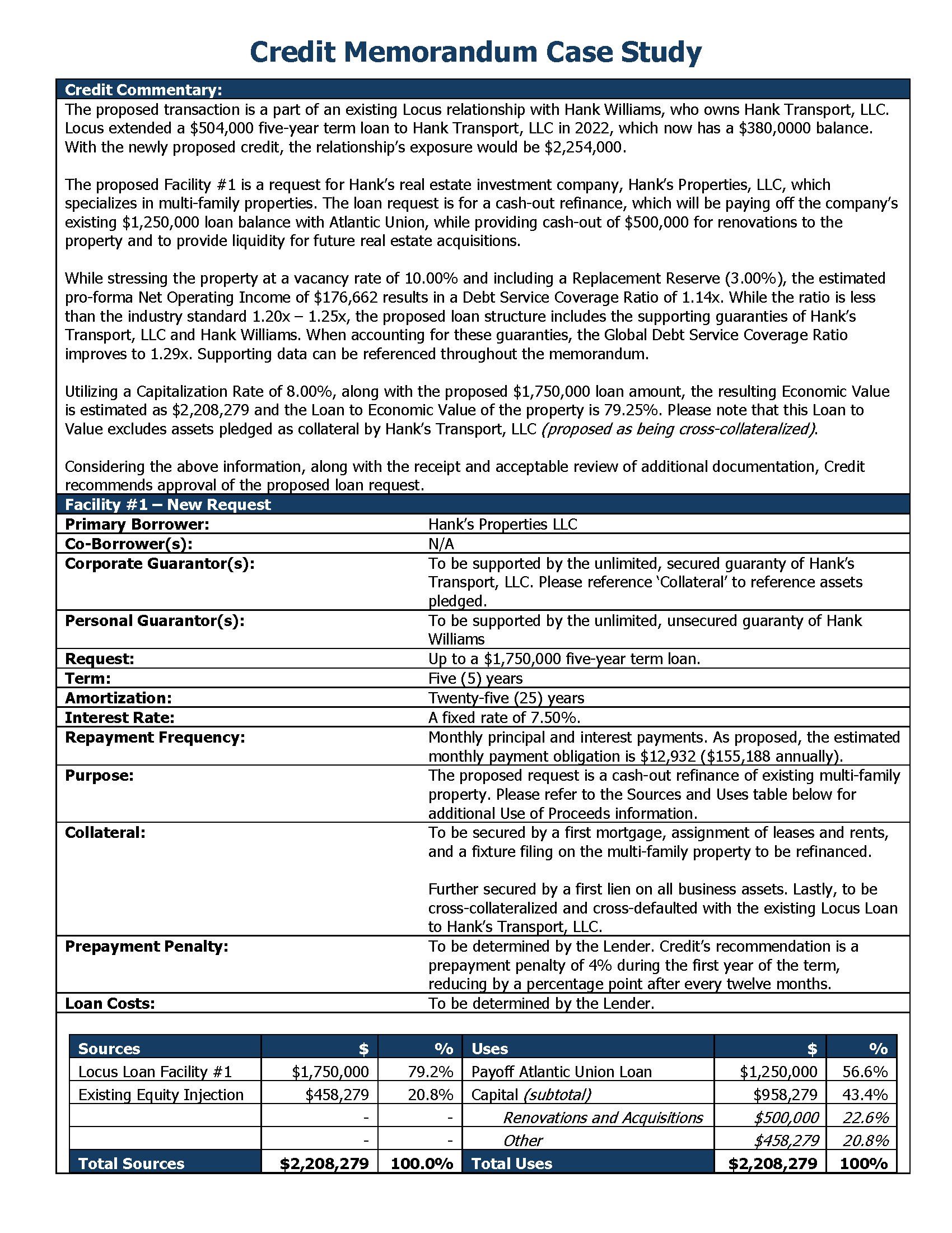 Credit Underwriting Case Study Preview